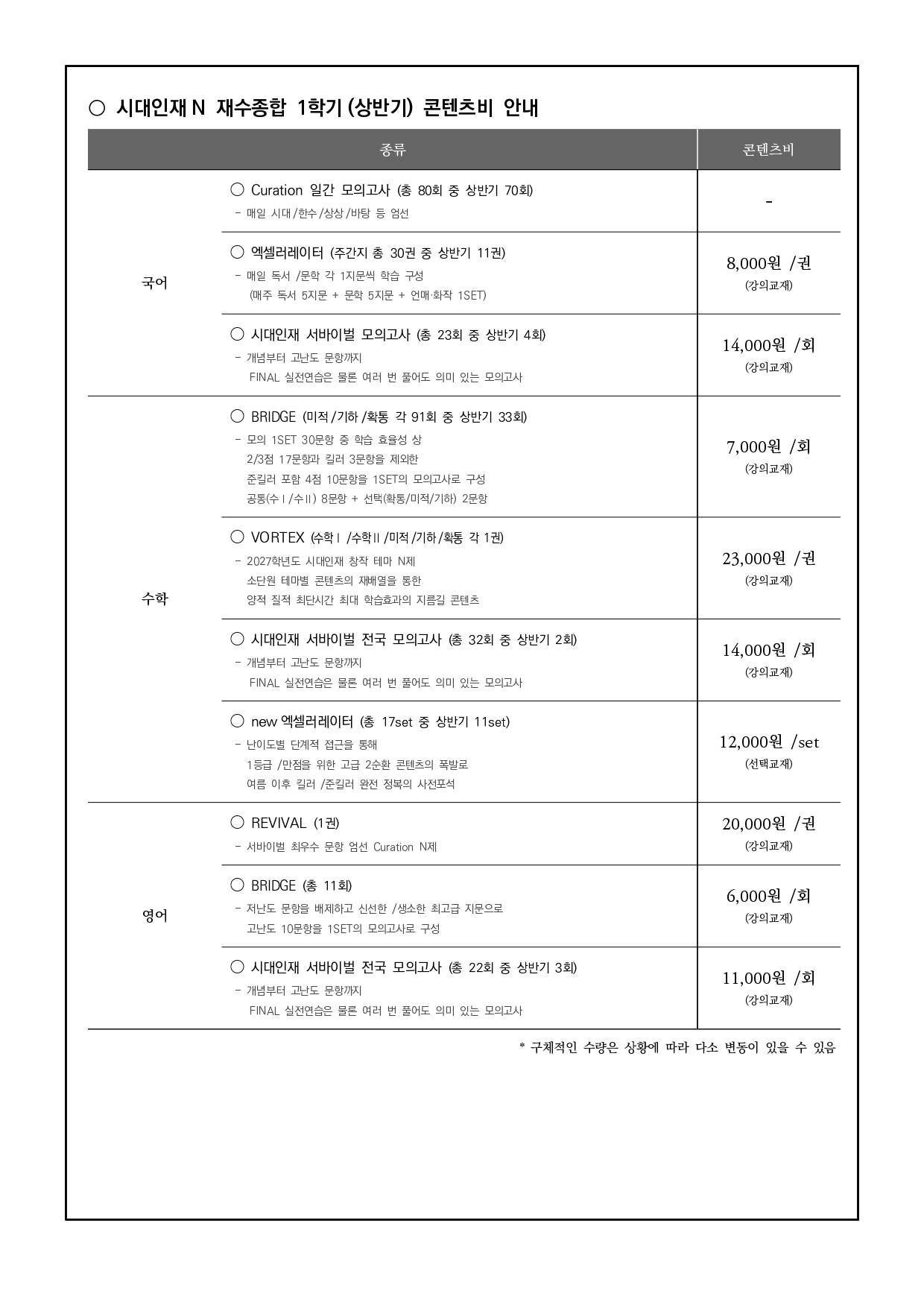 콘텐츠 소개