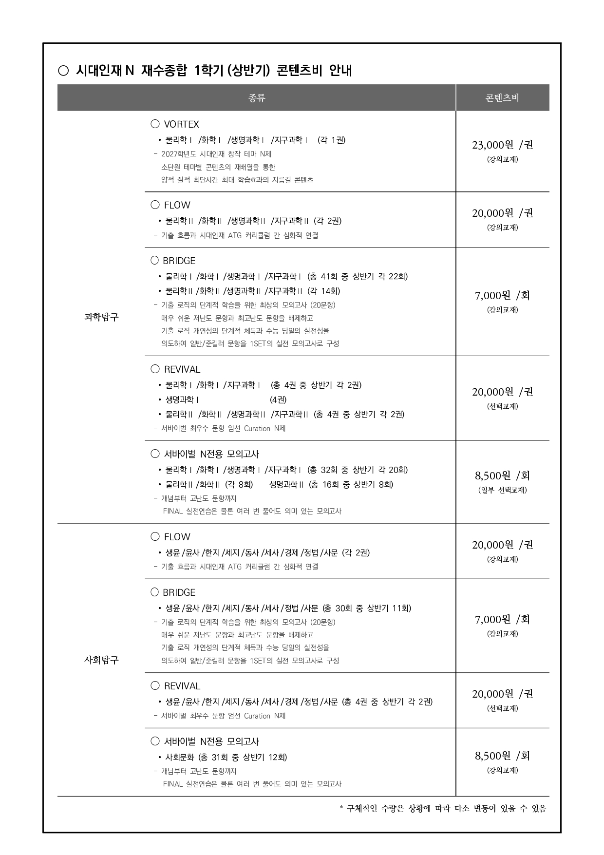 콘텐츠 소개